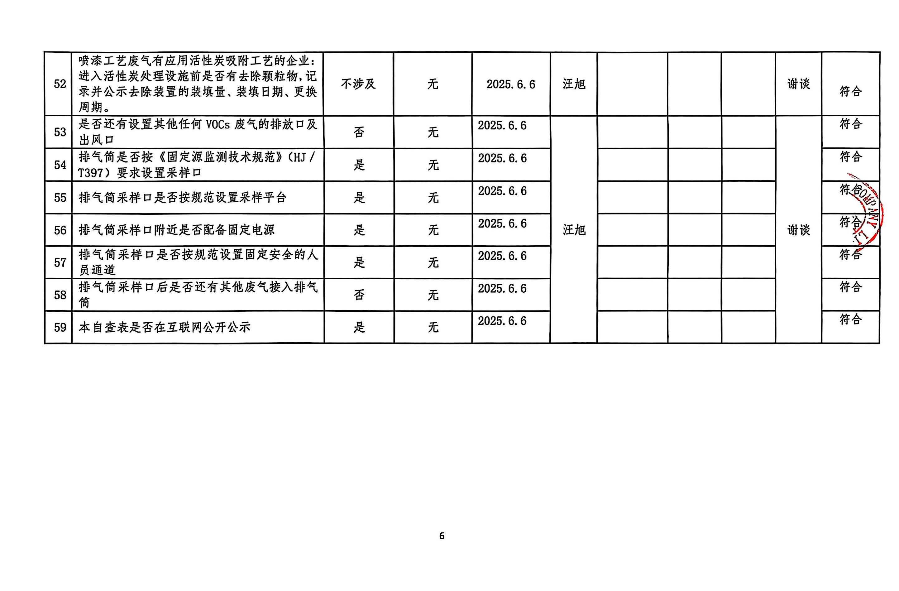 2025年第二季度揮發性有機物整治企業自查表(用印版)_頁面_6.jpg